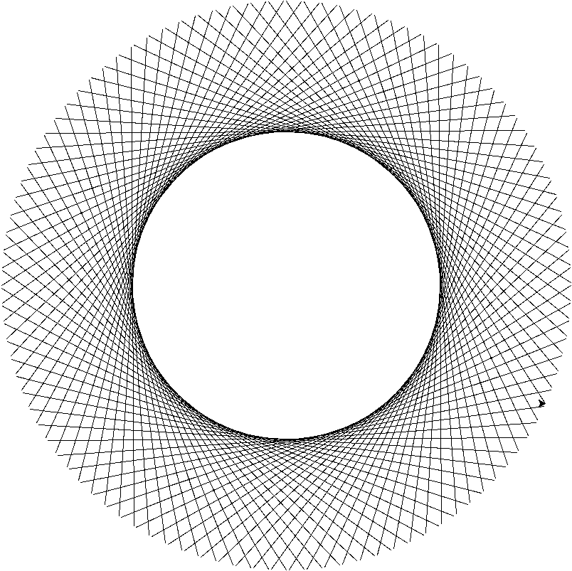 A Fake Circle made of Straight Lines